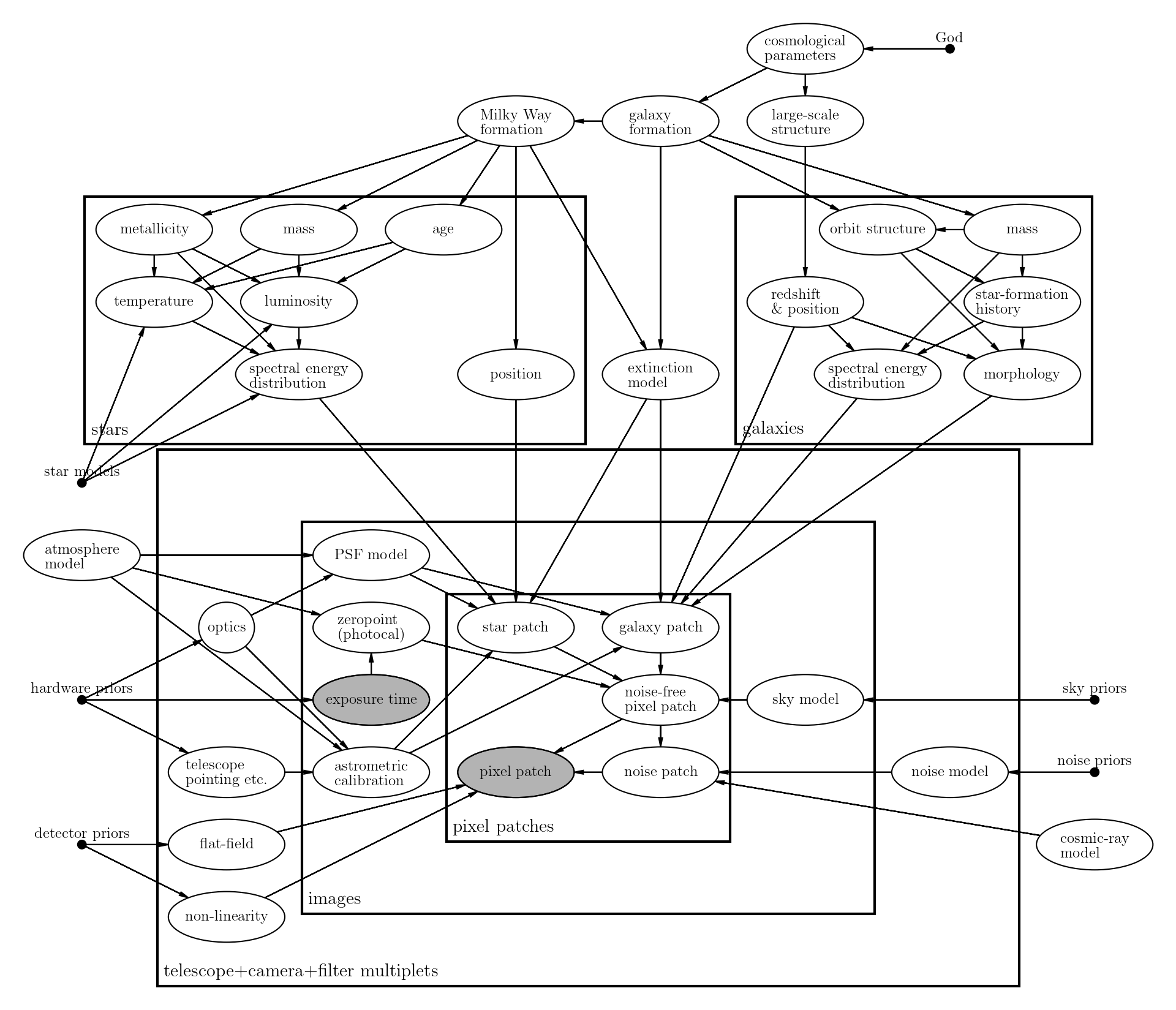 ../../_images/60f17cb4278a0dbc03b2c57017f86c3833519ad73c1d67becdcdfb2f4106e13a.png